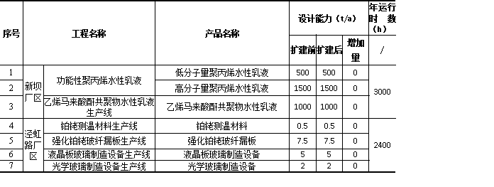 600e7d3876481.png image.png